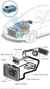 See B2037 repair manual